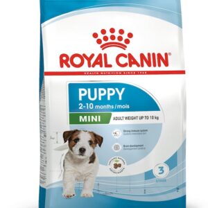 Royal Canin - PUPPY MINI (Copia)